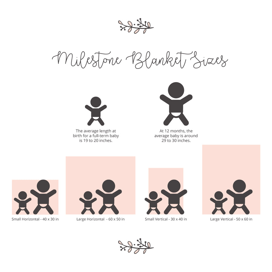 Swinging Koala Personalized Baby Milestone Blanket